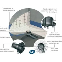 LAZER Isotanche Classic Pro Grille Carrée - Sortie Verticale Ø50mm - 1500x1800mm -LAZER Soldes Magasin 6463736 5