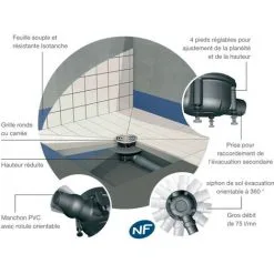 LAZER Isotanche Classic Pro Grille Carrée - Sortie Horizontale Ø50mm - 1200x1200mm -LAZER Soldes Magasin 6463738 5